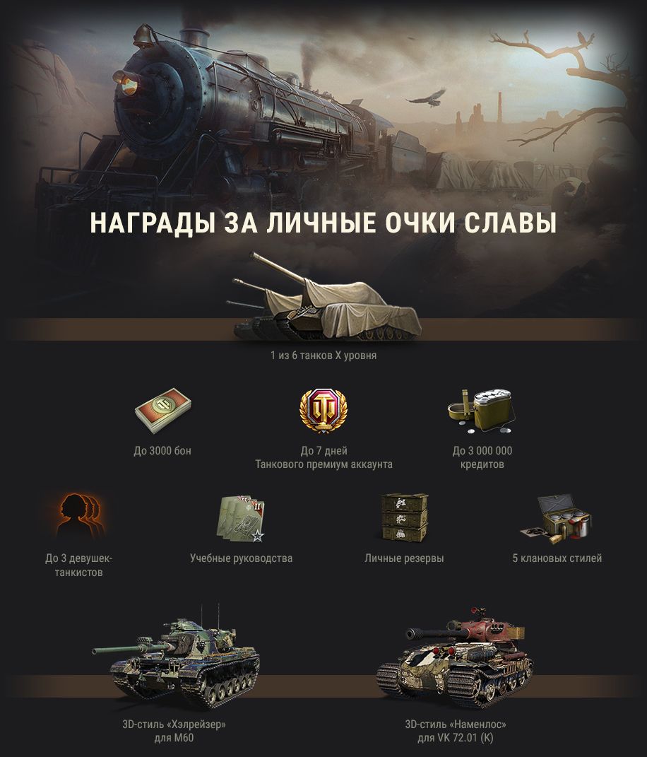 В World of Tanks скоро начнётся новое событие с танками 10-го уровня -  Чемпионат