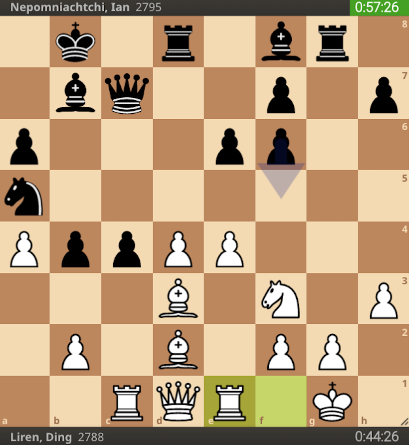 Шахматы 2023 таблицу. Шахматы 2023 таблицу. Шахматы 2023 таблицу. Tata steel chess 2023 турнирная таблица. Тата стил чесс 2023 таблицы.