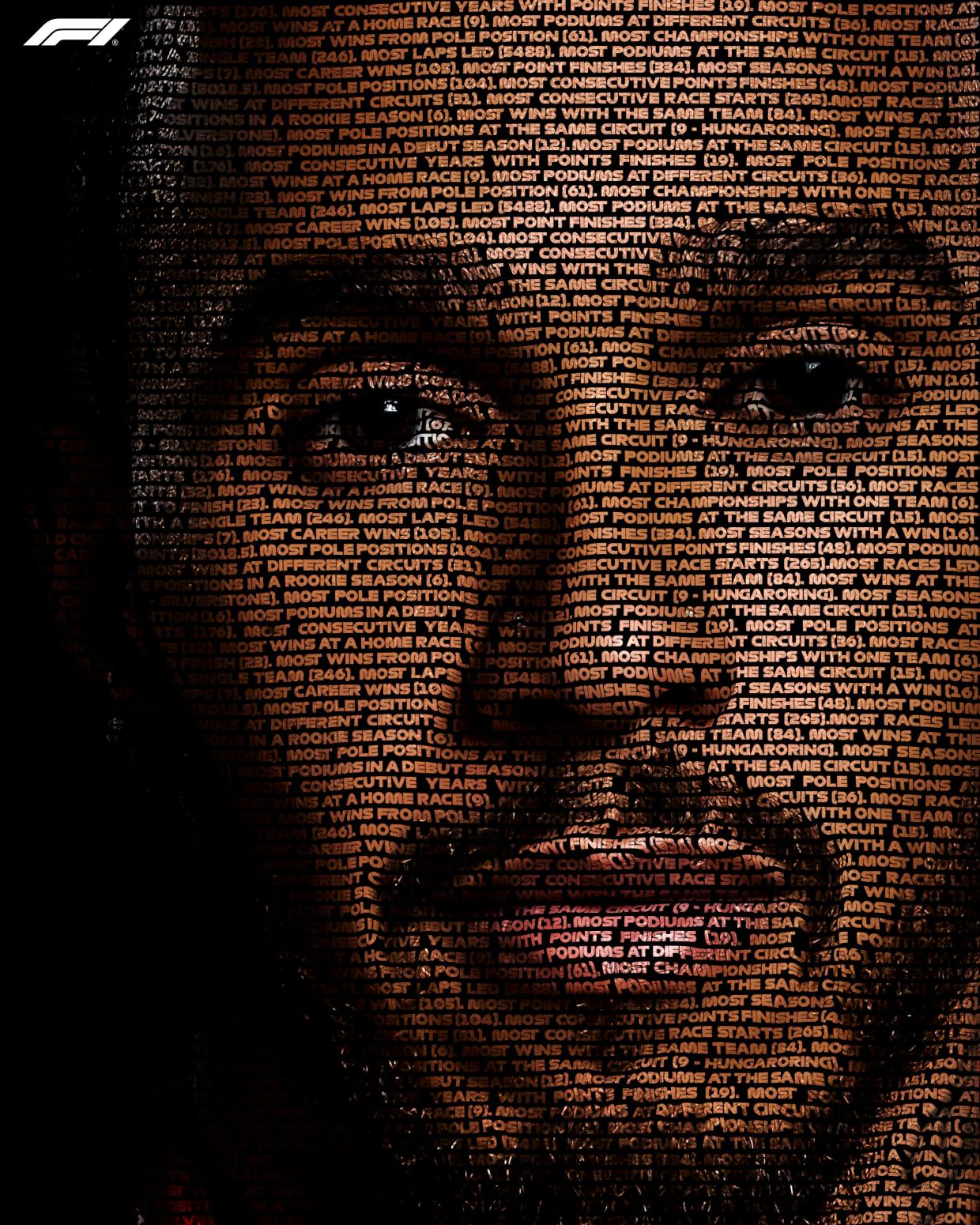 Плакат с Хэмилтоном из фраз с его достижениями