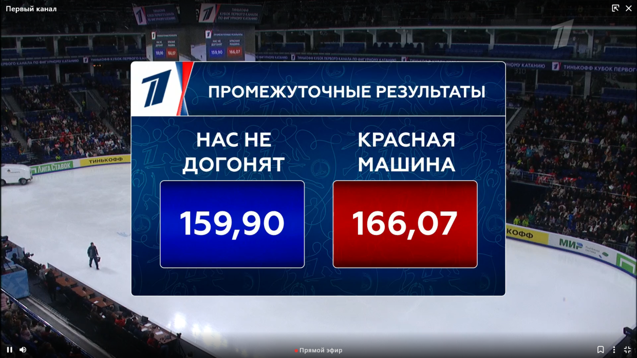 Фигурное катание, Кубок Первого канала 21 января, команда Загитовой против  команды Валиевой — трансляция, лайв, онлайн - Чемпионат