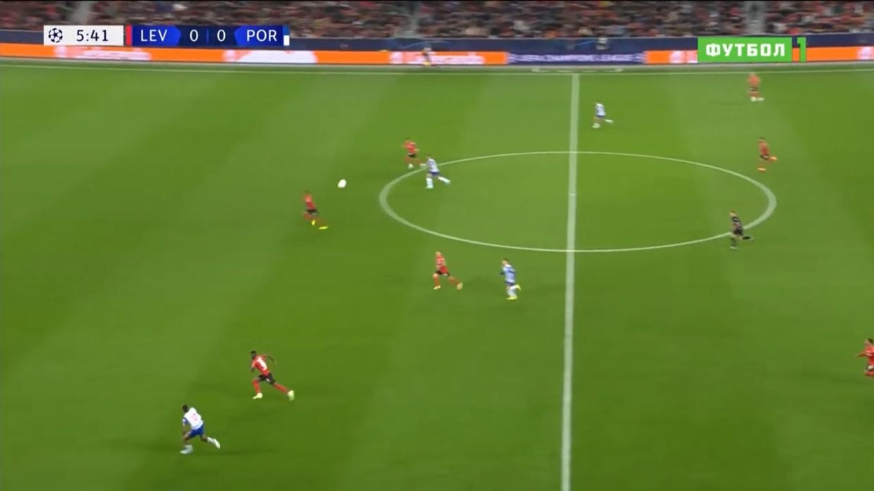 Episodio del partido de la Liga de Campeones 2022/2023 Bayer - Porto