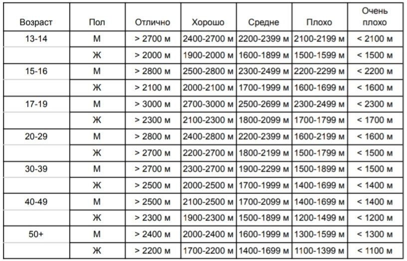 тест на выносливость видео наблюдайте неповторимые порно фильмы задаром