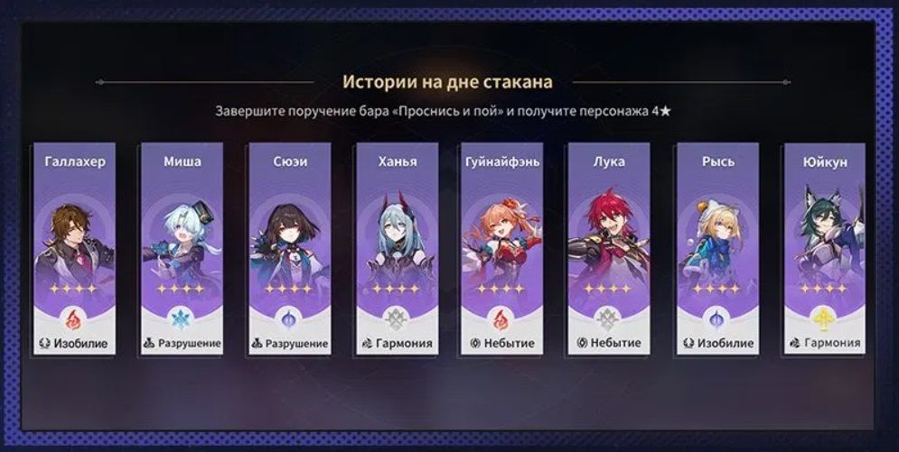 При этом в списке отсутствуют многие четырёхзвёздочные персонажи — например, Тинъюнь и Сампо