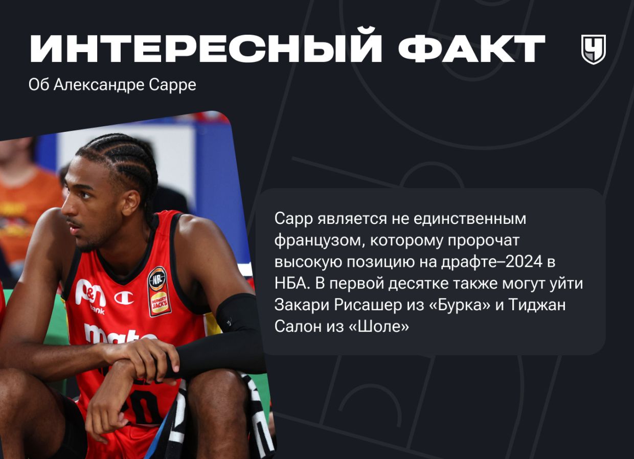 Факт об Александре Сарре Факт об Александре Сарре