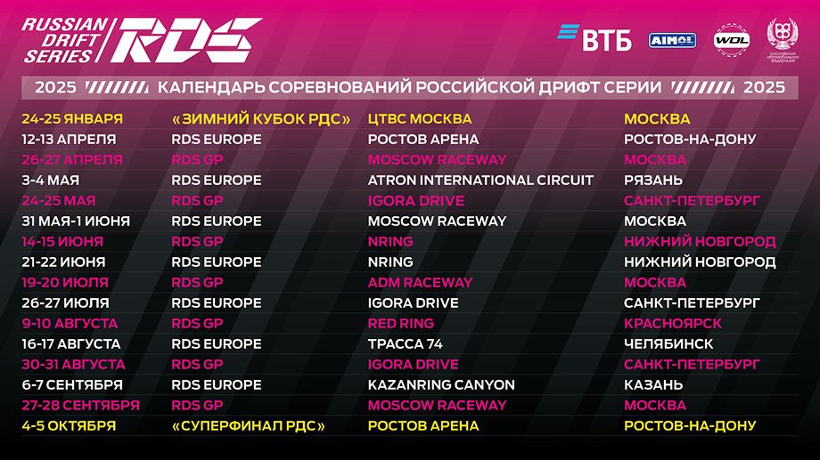 Календарь RDS на сезон-2025