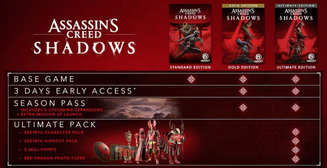 Различные издания Assassin's Creed Shadows