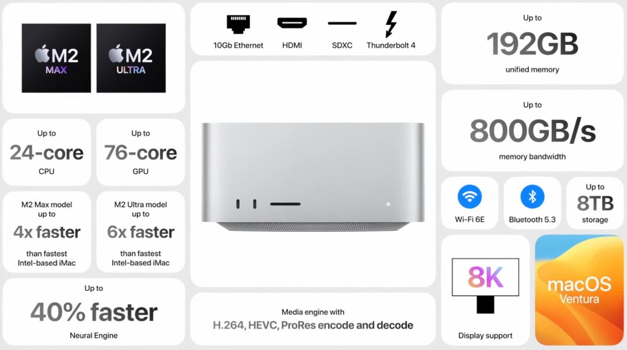 Детали нового M2 Studio Детали нового M2 Studio