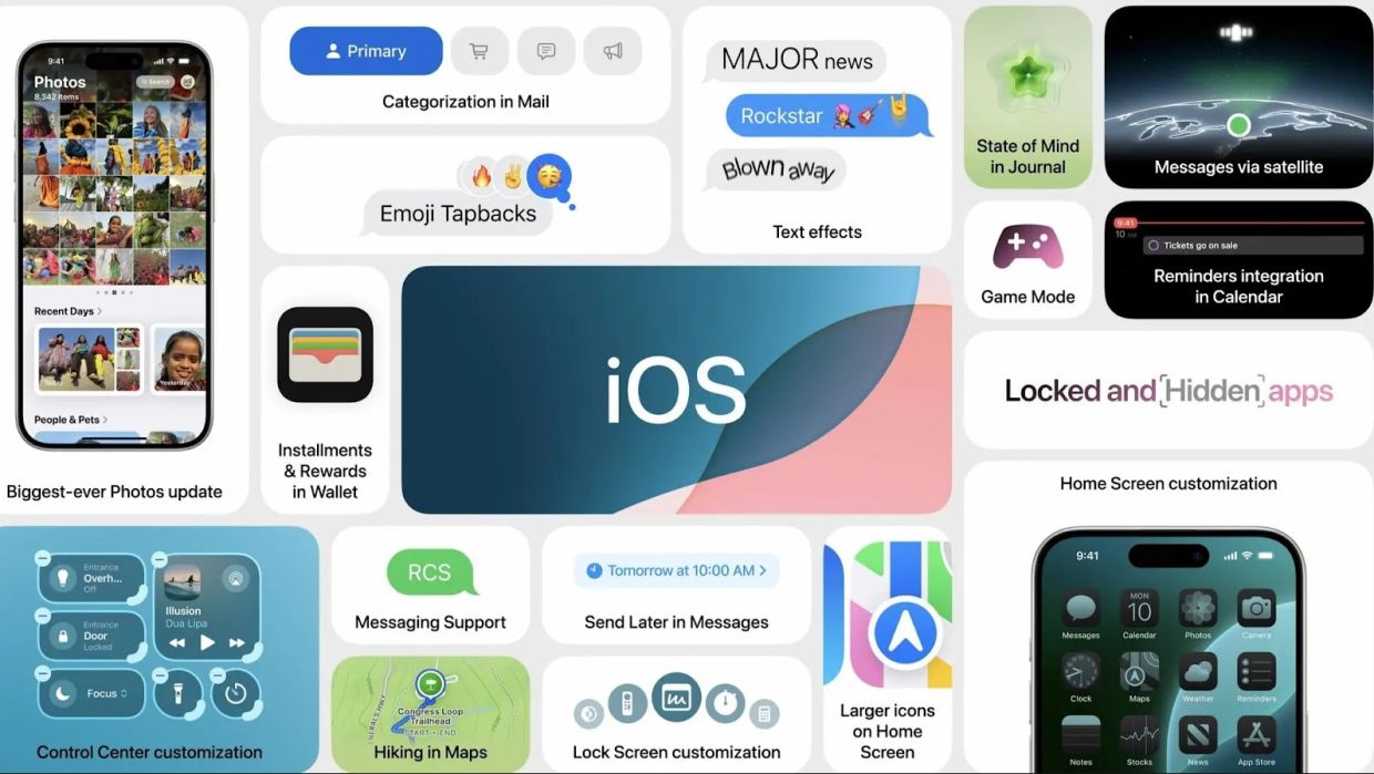 Все фичи iOS 18 Все фичи iOS 18