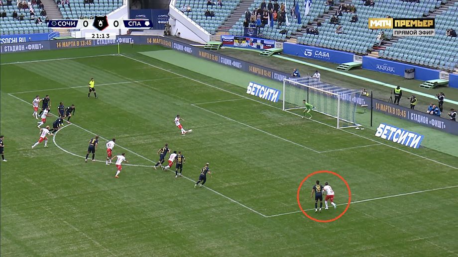 Пенальти «Спартака»