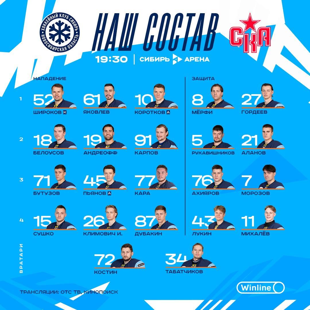 Сибирь расписание игр 2025г хк