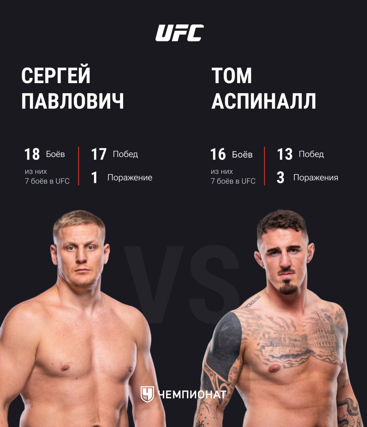 UFC 295: Сергей Павлович — Том Аспиналл: дата и время боя, где смотреть  онлайн 12 ноября 2023, Павлович — Аспинэлл - Чемпионат