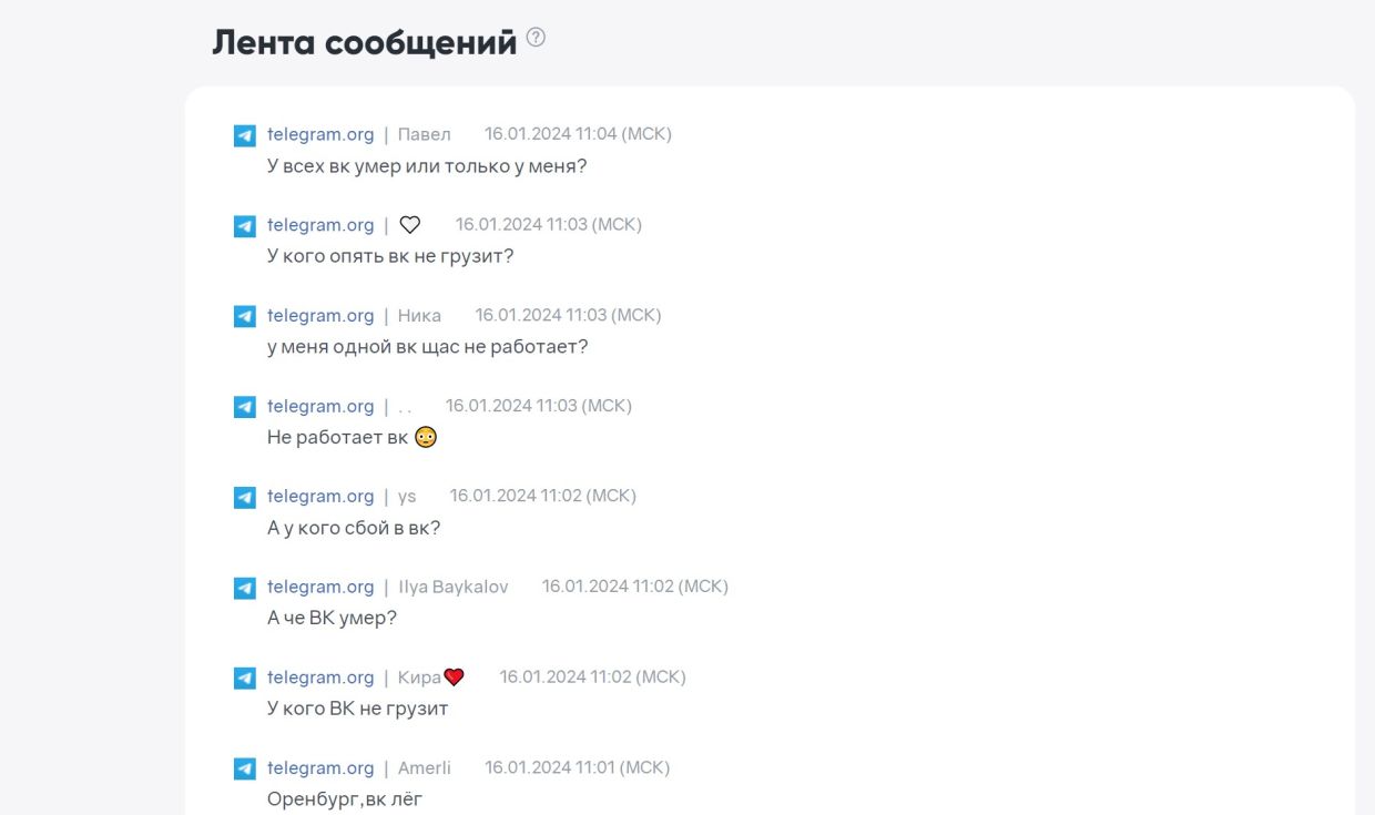 ВКонтакте не работает сегодня 2024