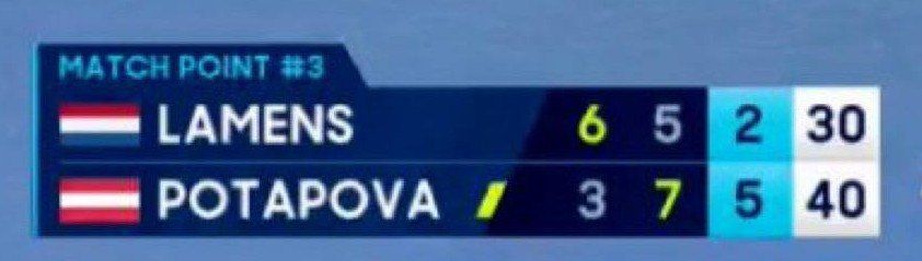 Счёт в матче Потаповой