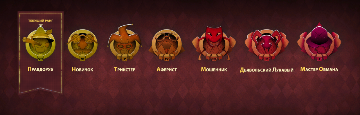Рейтинговая система в Liar's Bar