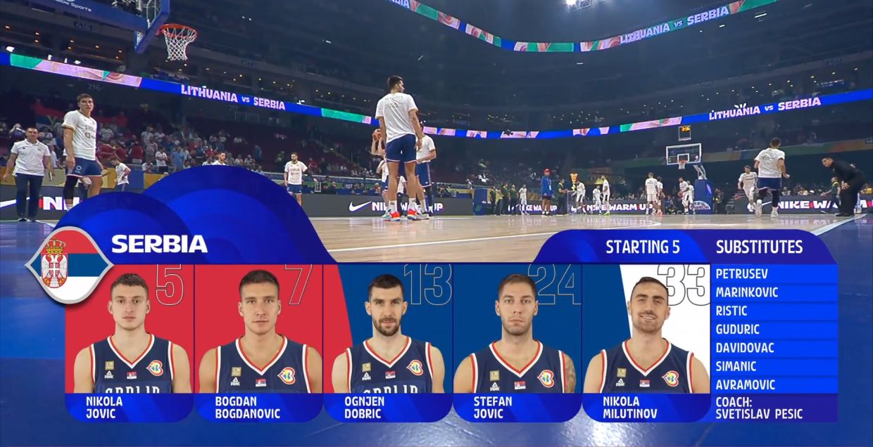 Сборная Сербии