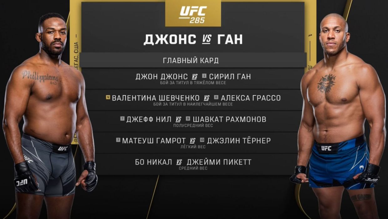 UFC 285: Джон Джонс — Сириль Ган, результат боя удушение «гильотиной»,  возвращение легенды, бой со Стипе Миочичем - Чемпионат