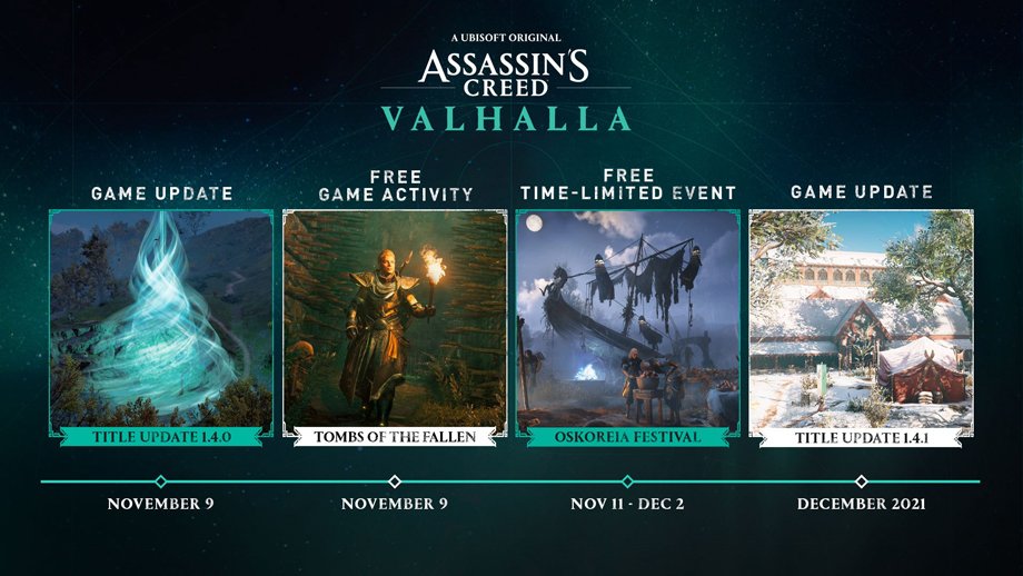 Список трофеев/достижений в Assassins Creed Valhalla