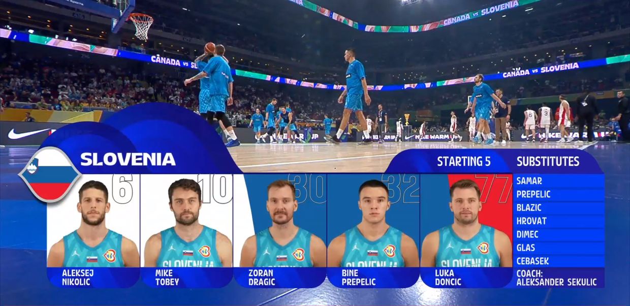 Состав Словении