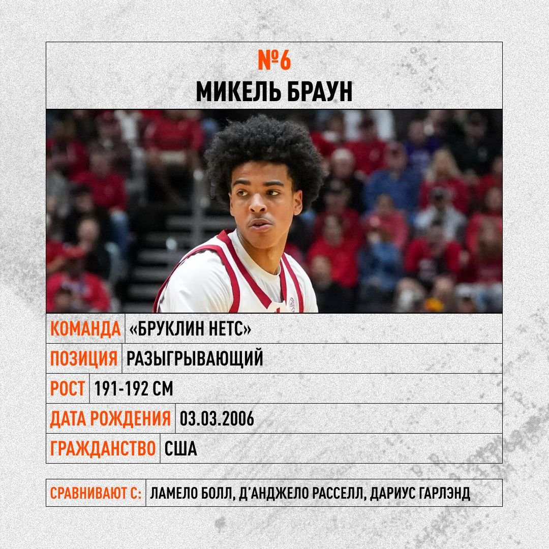 Карточка: Микель Браун
