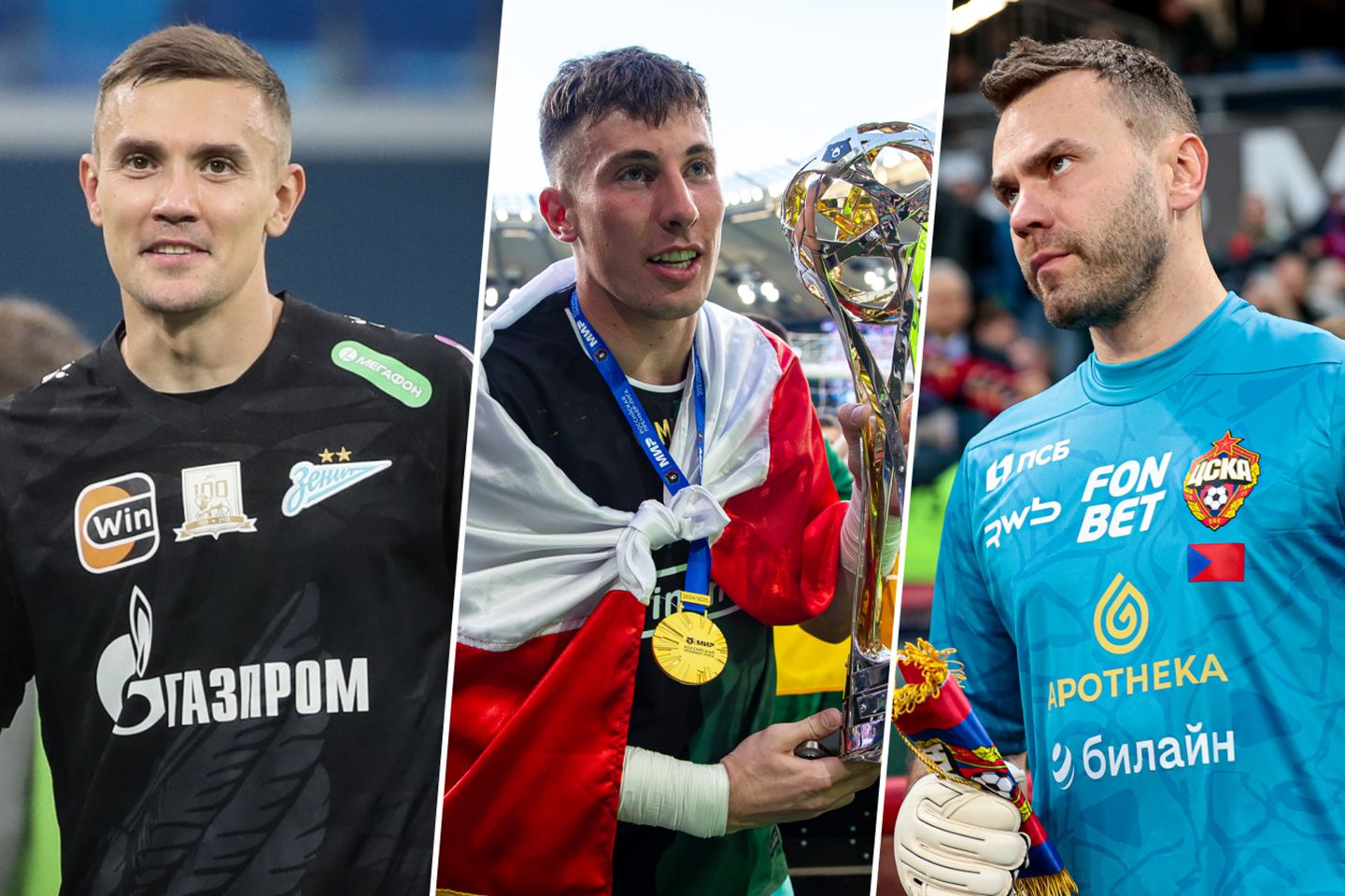 Статистика вратарей РПЛ в сезоне-2024/2025