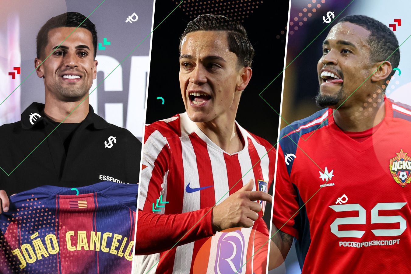 Трансферы РПЛ и Европы, слухи и переходы 13 января