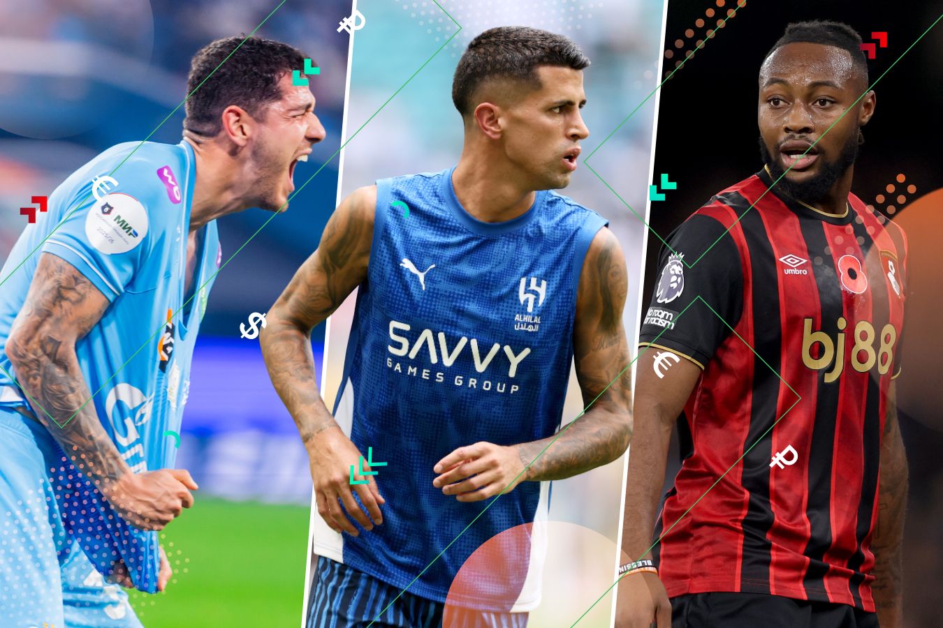 Трансферы РПЛ и Европы, зима-2026, 6 января