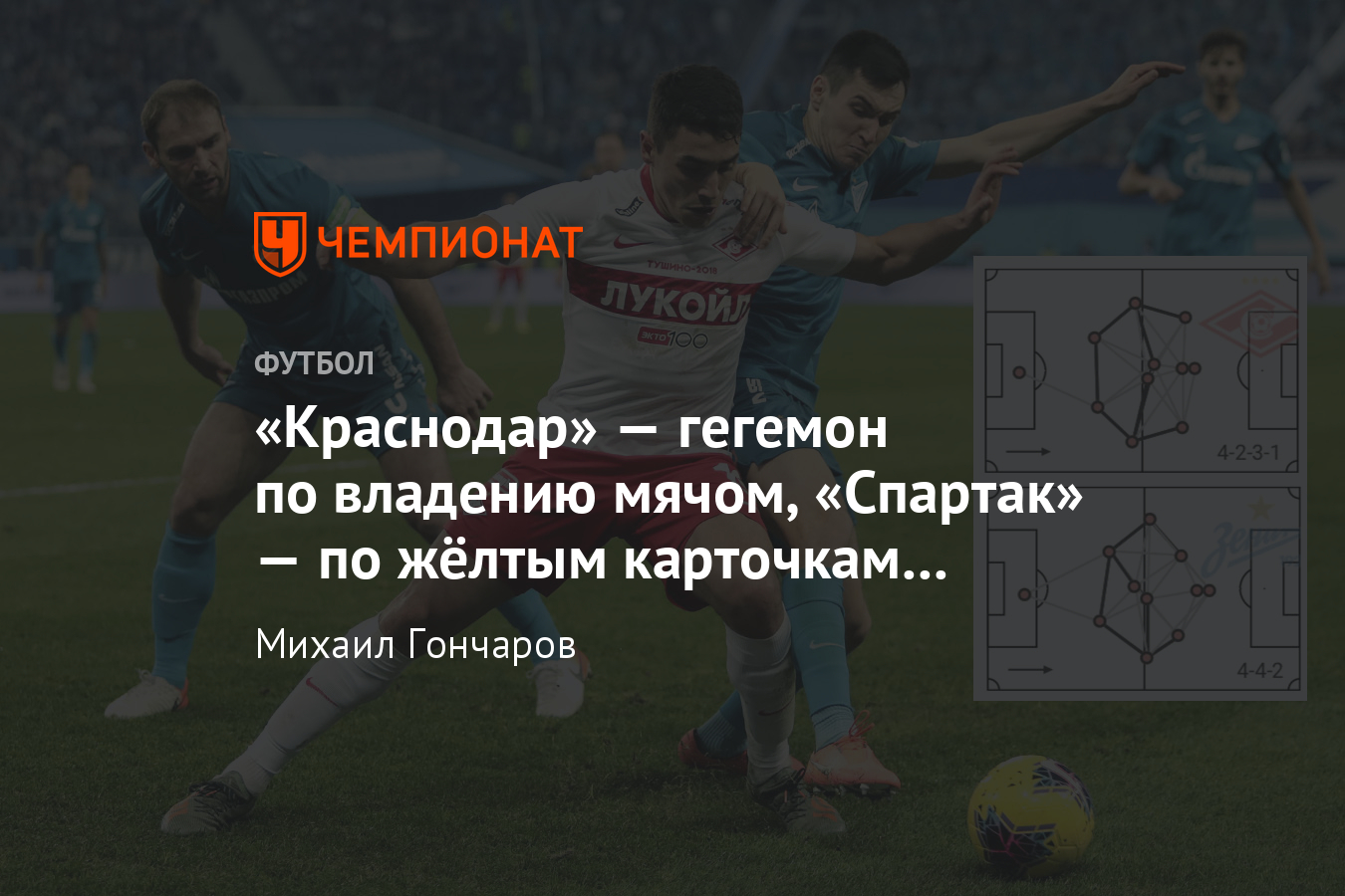 Статистика РПЛ, сезон-2019/20: «Зенит», ЦСКА, «Краснодар», «Спартак»,  «Локомотив» - Чемпионат