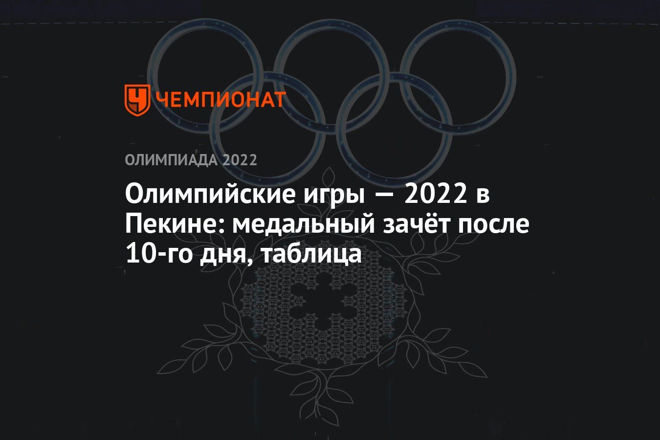 Зимняя Олимпиада — 2022 в Пекине: медальный зачёт после 10-го дня, 14  февраля, таблица, ОИ-2022 - Чемпионат