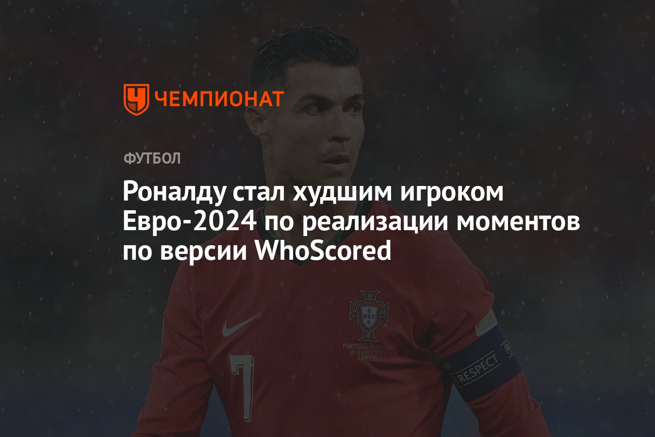 Роналду стал худшим игроком Евро-2024 по реализации моментов по версии  WhoScored - Чемпионат