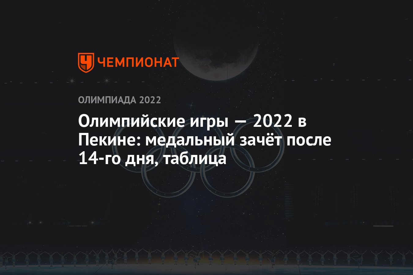 Зимняя Олимпиада — 2022 в Пекине: медальный зачёт после 14-го дня, 18  февраля, таблица, ОИ-2022 - Чемпионат