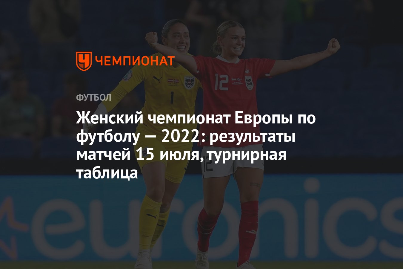 Женский чемпионат Европы по футболу — 2022: результаты матчей 15 июля,  турнирная таблица - Чемпионат