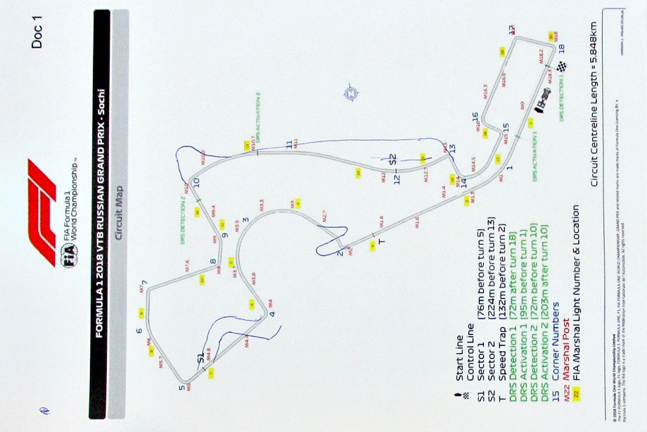 Трасса сочи автодром схема