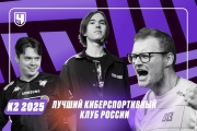 Лучшие киберспортивные клубы России: рейтинг «Чемпионата» летом 2025 года