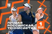 Лучшая теннисистка России — Мирра Андреева! Рейтинг «Чемпионата»: первый квартал 2025 года