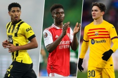 Самые подорожавшие молодые футболисты мира