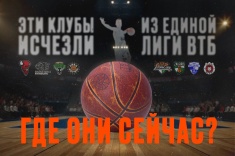 Клубы, исчезнувшие из Единой лиги ВТБ