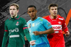 Лучшие молодые футболисты РПЛ с 11-го по 20-й тур