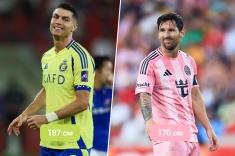 Какие параметры должны быть у футболиста?