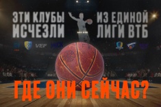 Клубы, исчезнувшие из Единой лиги ВТБ