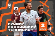 Лучший теннисист России – Даниил Медведев!