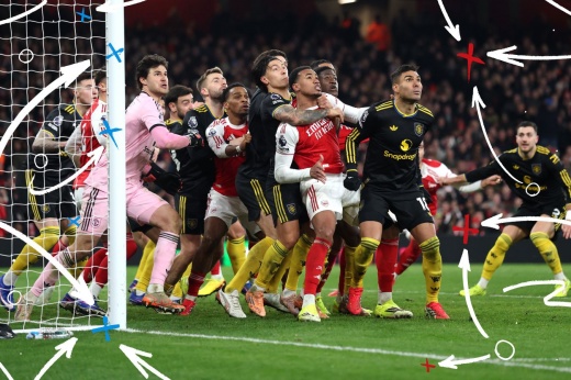 Футбол-2026: на угловых можно делать что угодно. Появление новой вратарской зоны неизбежно