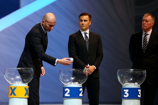2022 World Cup draw.  All baskets are already known
