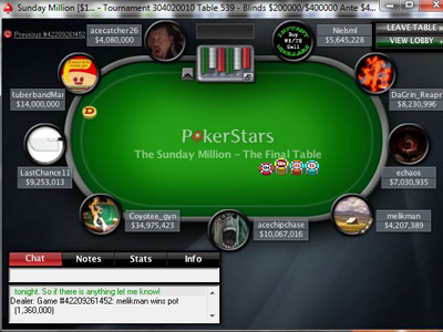 Sunday Million. 4th of April