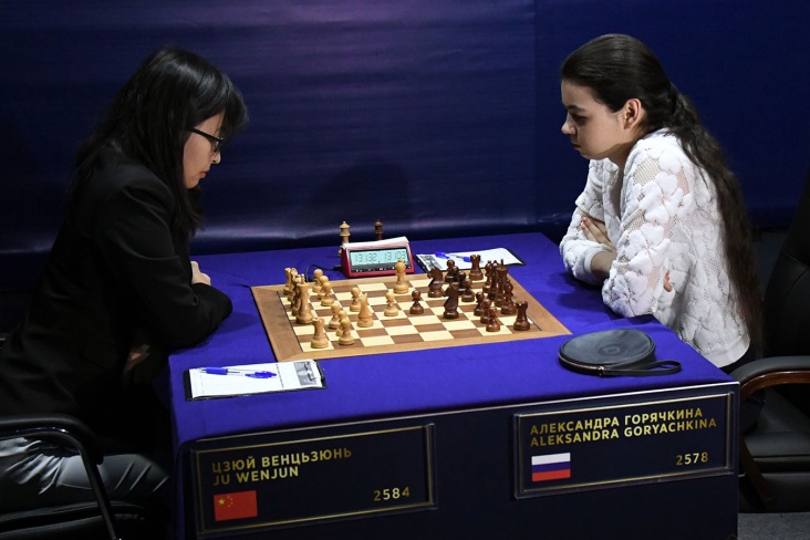 Шахматы, матч за титул чемпионки мира — 2020