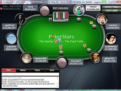 Пять лучших приёмов онлайн-покера. Часть 2
