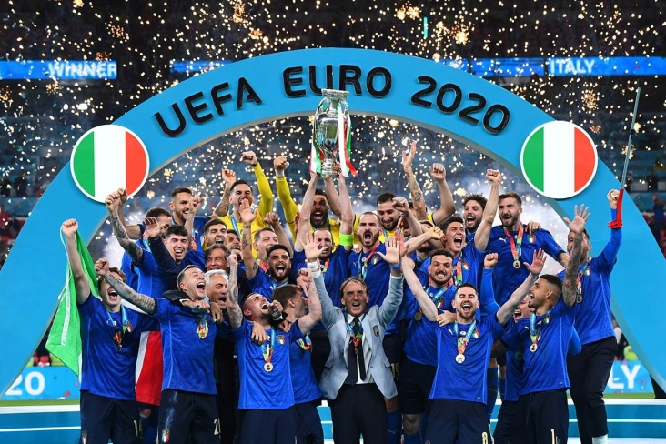 20 самых ярких моментов Евро-2020