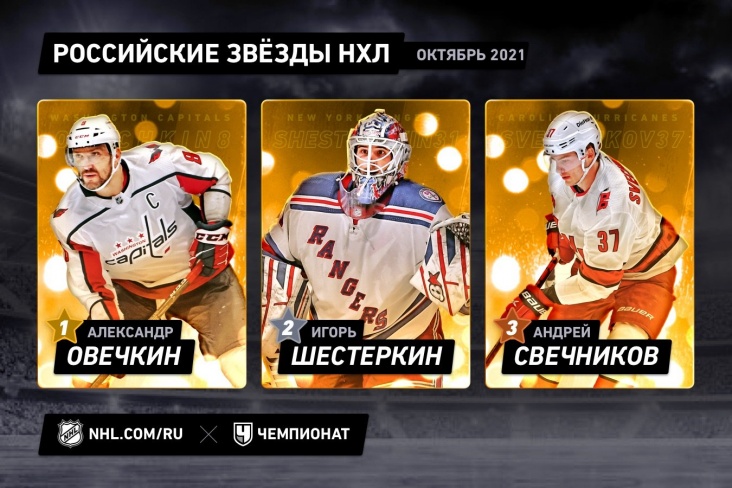 Российские звёзды месяца в НХЛ