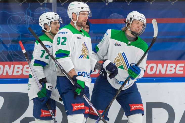 Результаты матчей КХЛ 15 января 2026 года