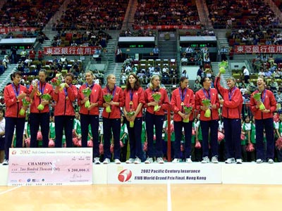 Женская сборная России по волейболу