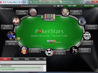 Белорусский прорыв на PokerStars